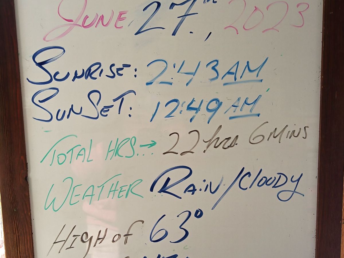 Alaska:  Long Days and Interesting&nbsp;Stays